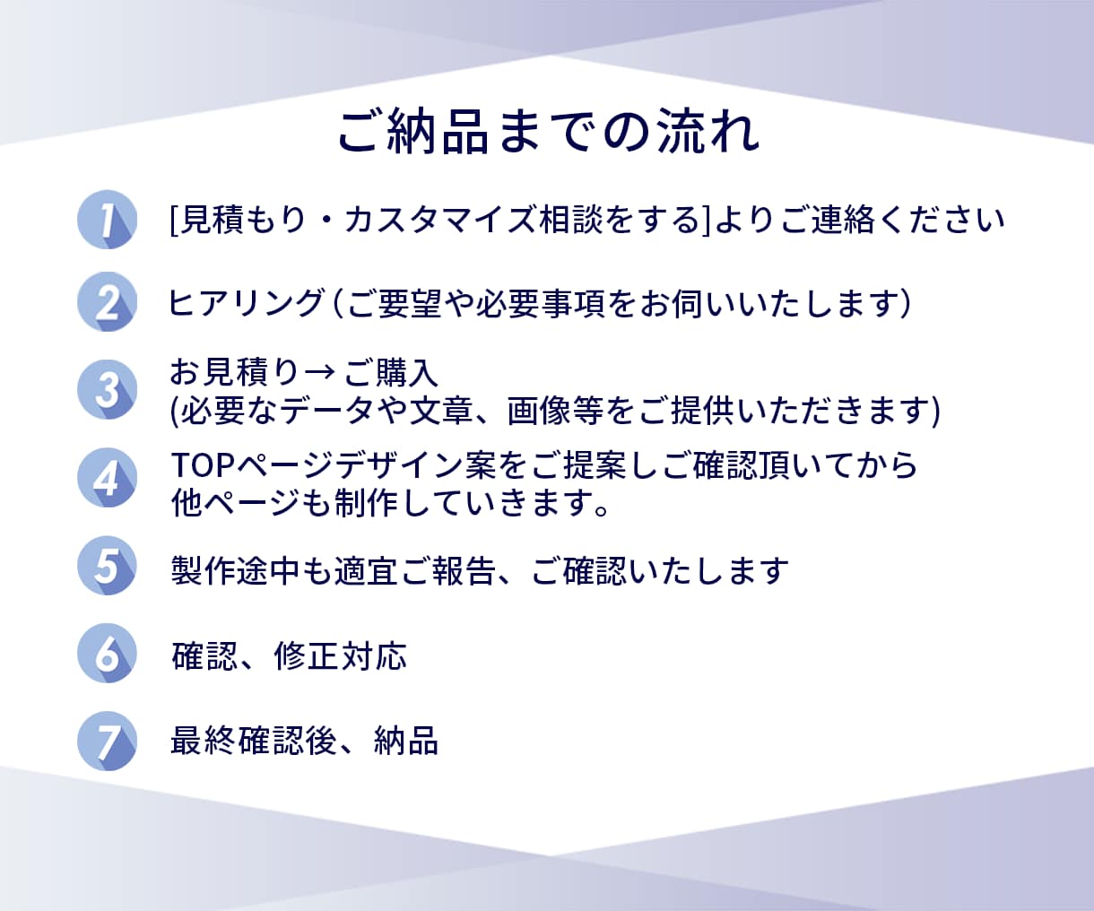 WordPressで事業に必要なHPを制作します 中小企業、個人事業主様におすすめ。管理しやすいWebサイト イメージ3