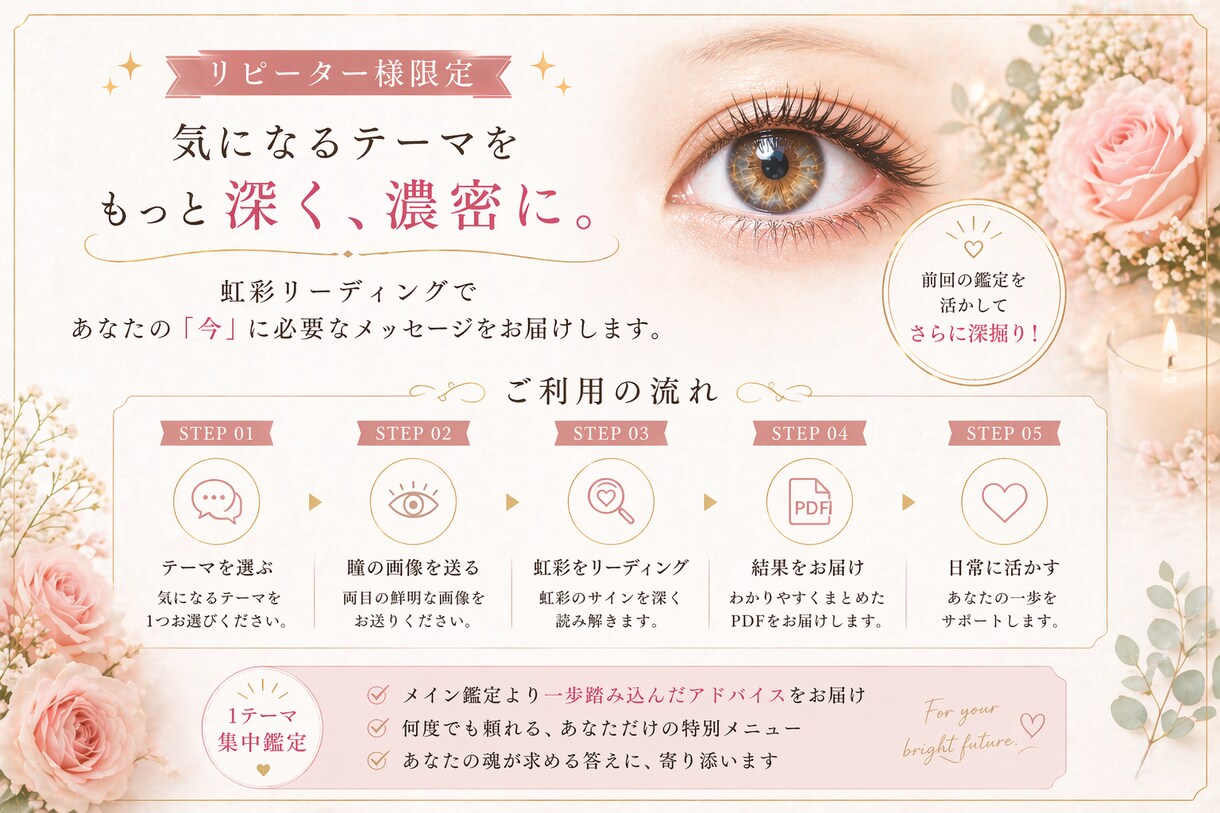 リピーター様限定！　追加のリーディングします 「もっと知りたい」という想いにお応えます。 イメージ3