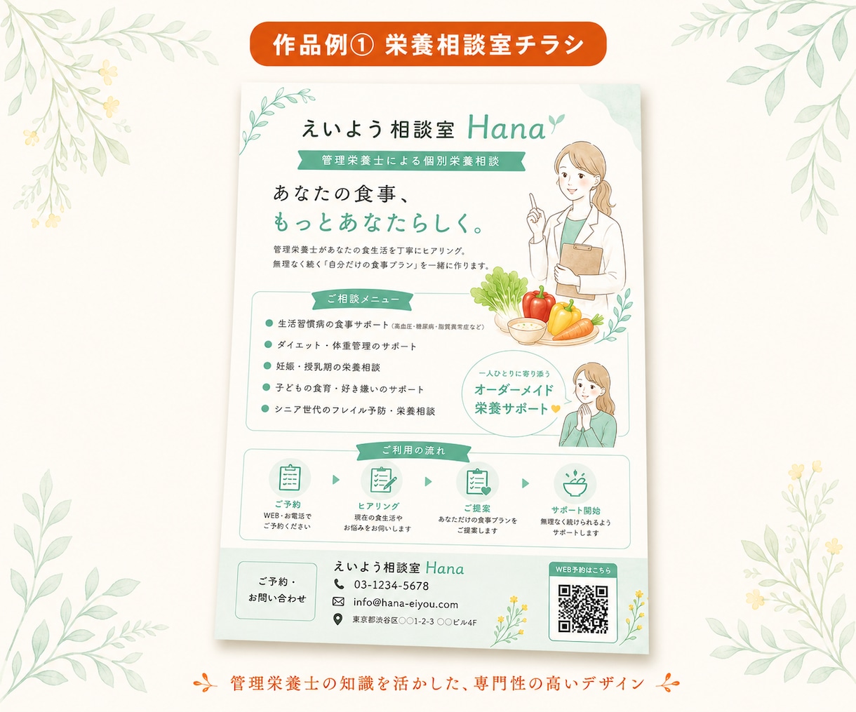 管理栄養士が作る医療・健康系チラシをデザインします 専門用語もOK！内容確認もセットでお任せください イメージ4