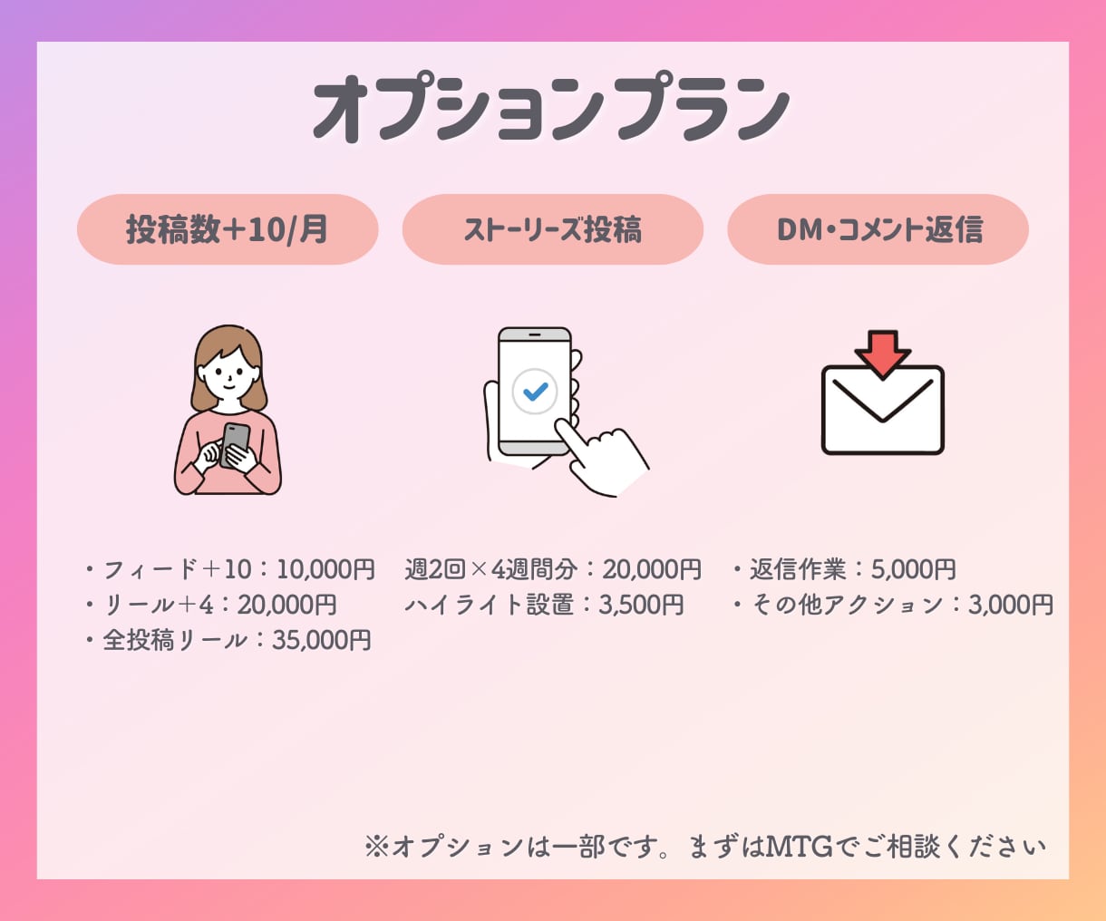 インスタグラム運用代行で目標達成まで伴走します 現役インフルエンサーがインスタグラム運用代行いたします！ イメージ3