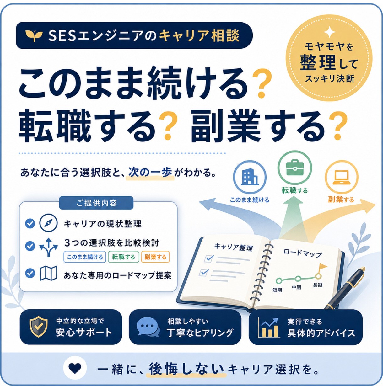 SESの次のキャリアを整理します 転職・継続・副業の選択肢を整理します イメージ1