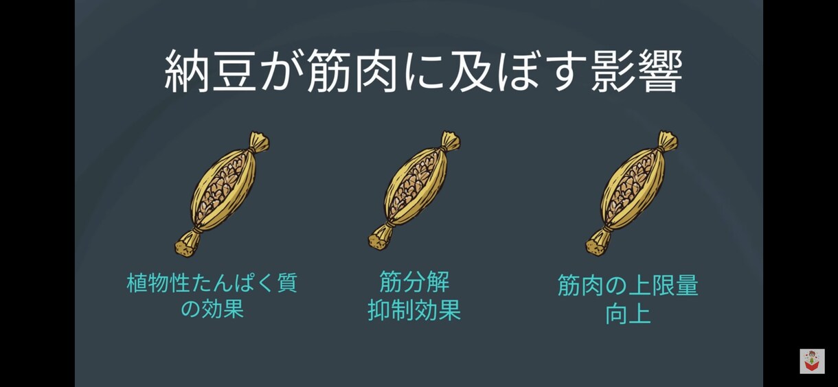 ダイエットでお悩みのあなたをサポート致します 1週間で 1キロの脂肪を落とす！パーソナルトレーナーの本気 イメージ1