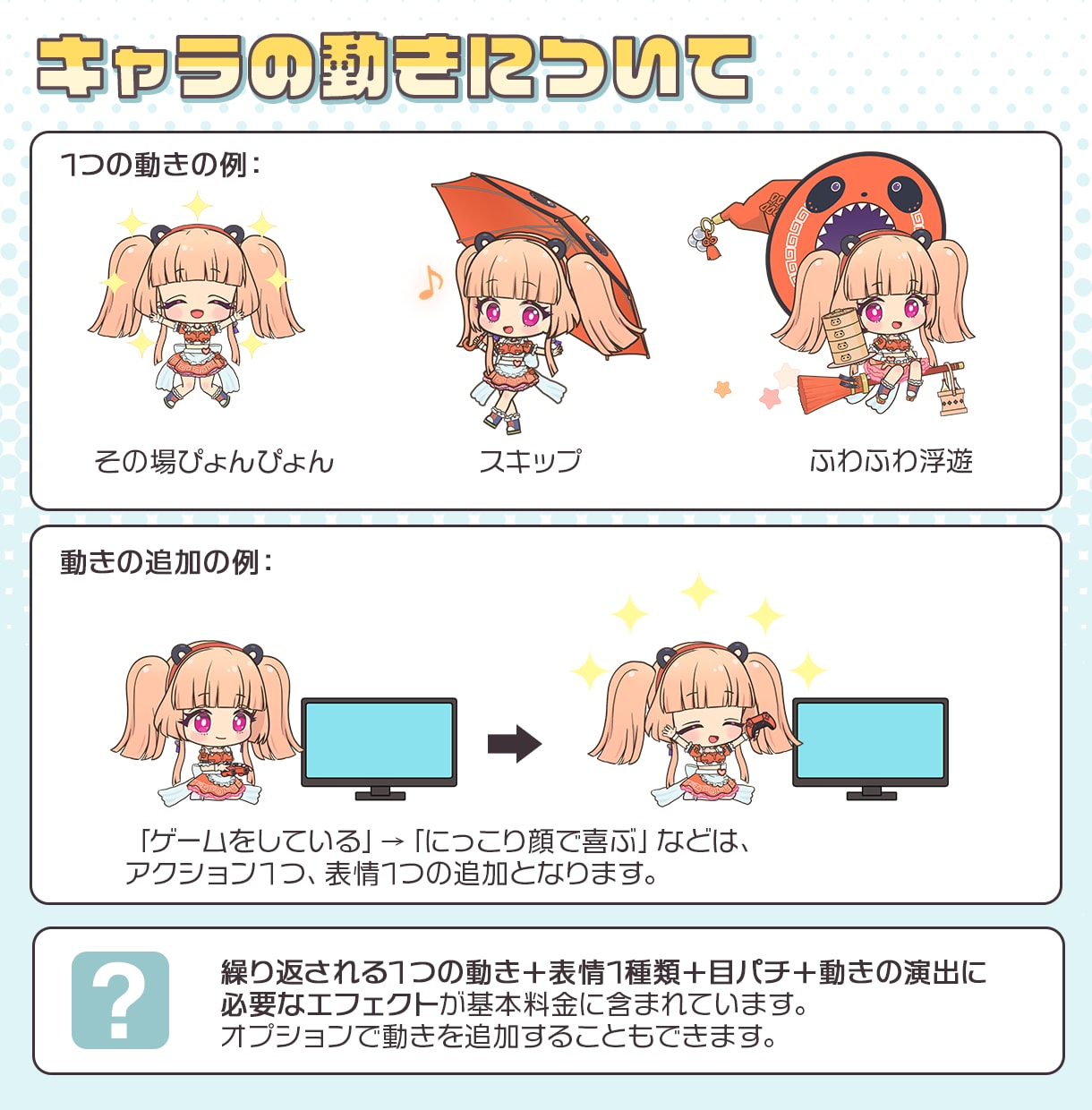 ミニキャラが動くループアニメを制作します Vtuber様向け、待機画面/EDなどに イメージ1