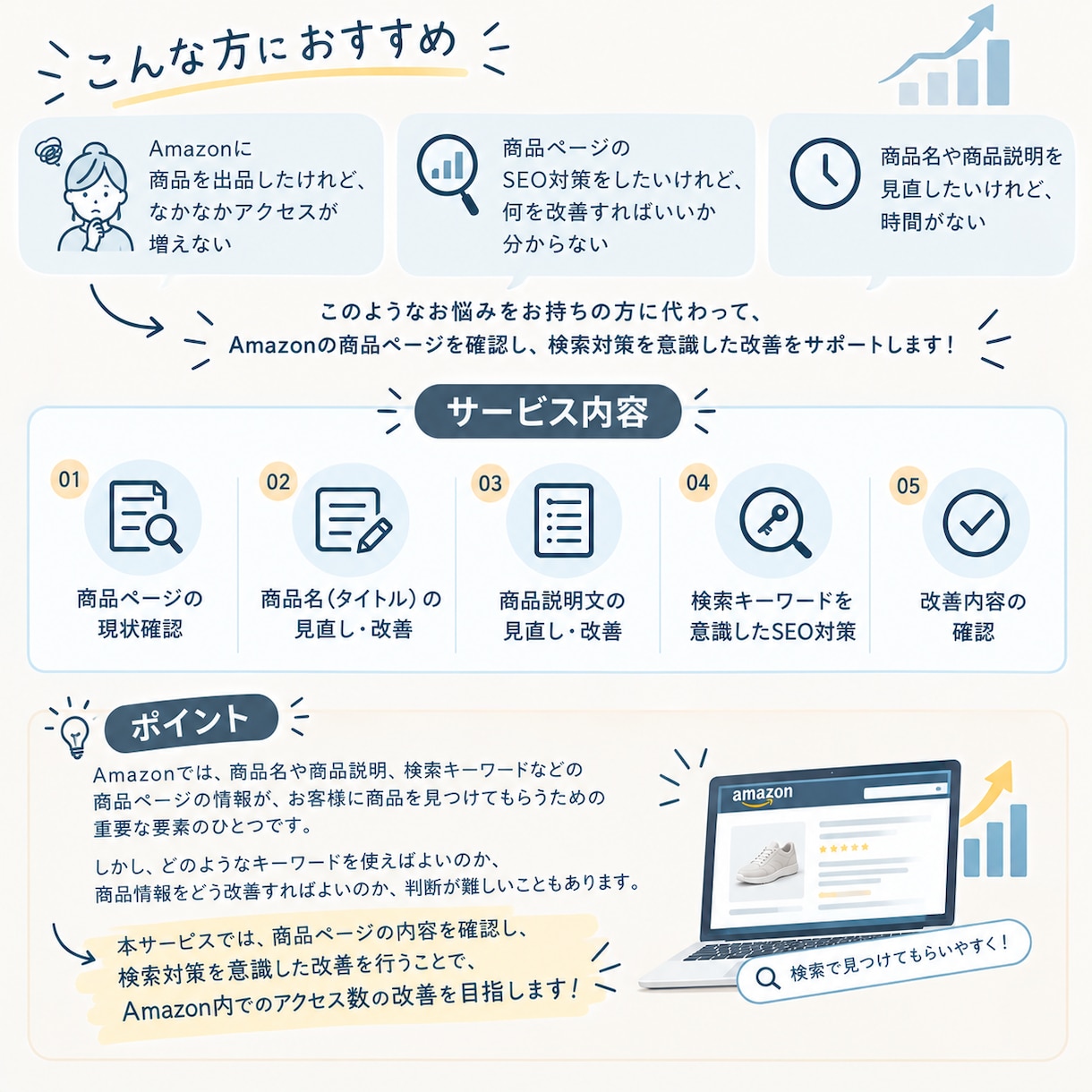 Amazon SEO対策・商品ページ改善します 商品ページを見直し、アクセス数アップを目指しませんか？ イメージ2