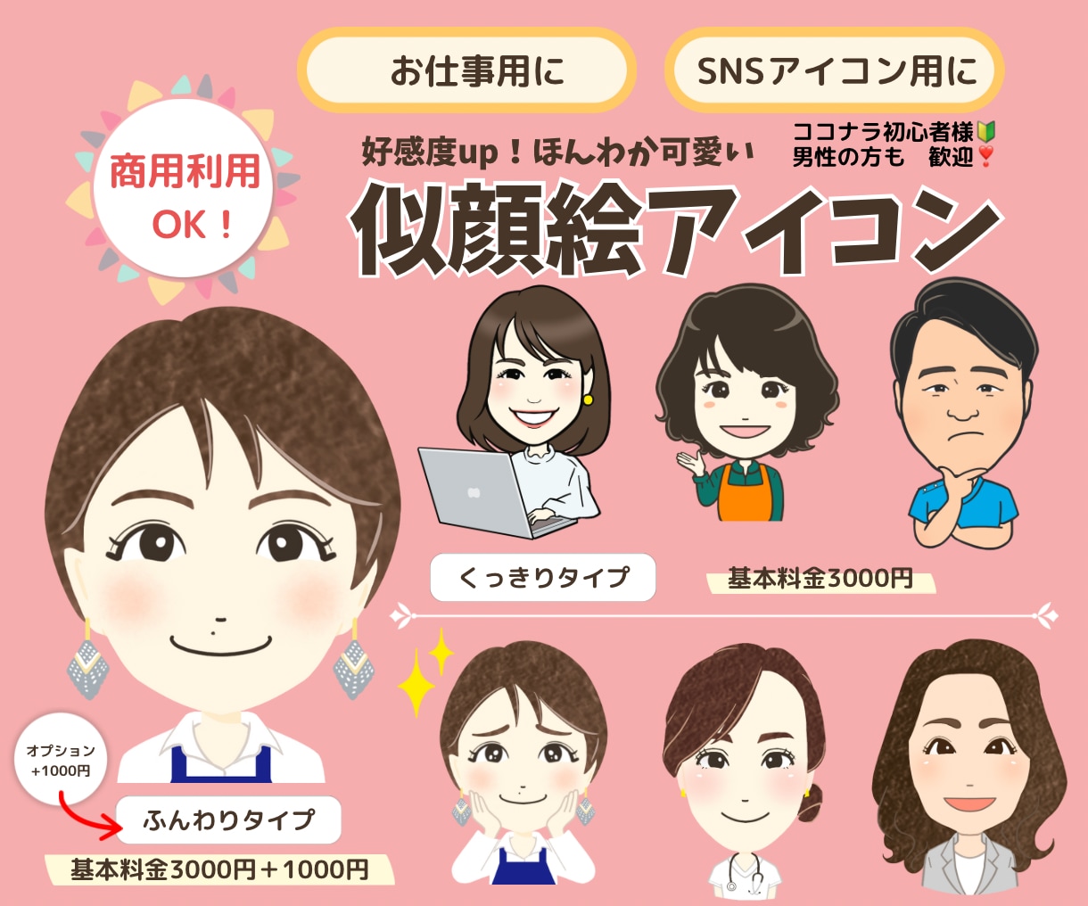 ぷー♥ページ　似顔絵 ぷー♥ページ 似顔絵 専用LINE】 ⁡⁡25SEE DESIGNへの 似顔絵・イラスト等⁡