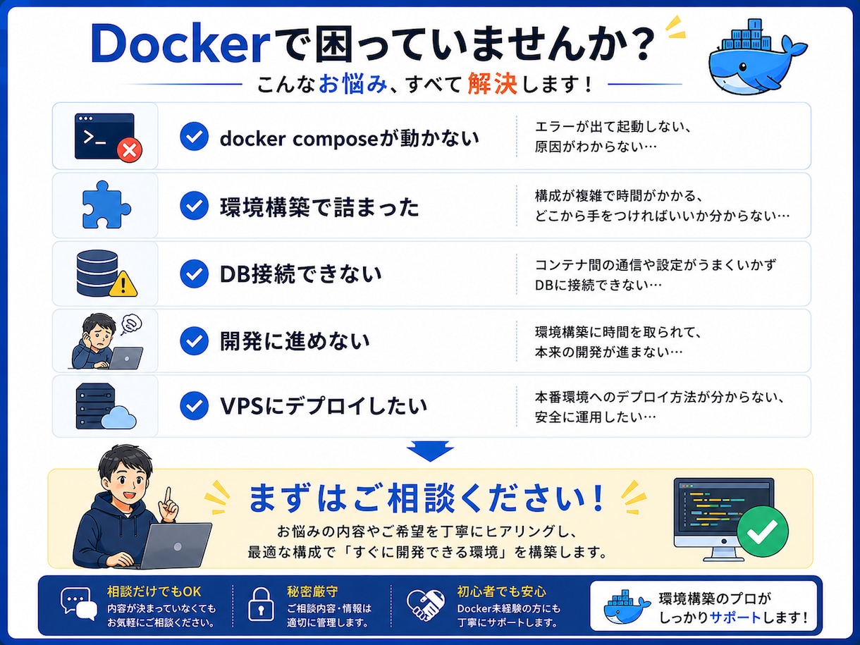 すぐ使えるDocker開発環境を構築します Dockerfile・DBまで再現できる環境を整えます イメージ5