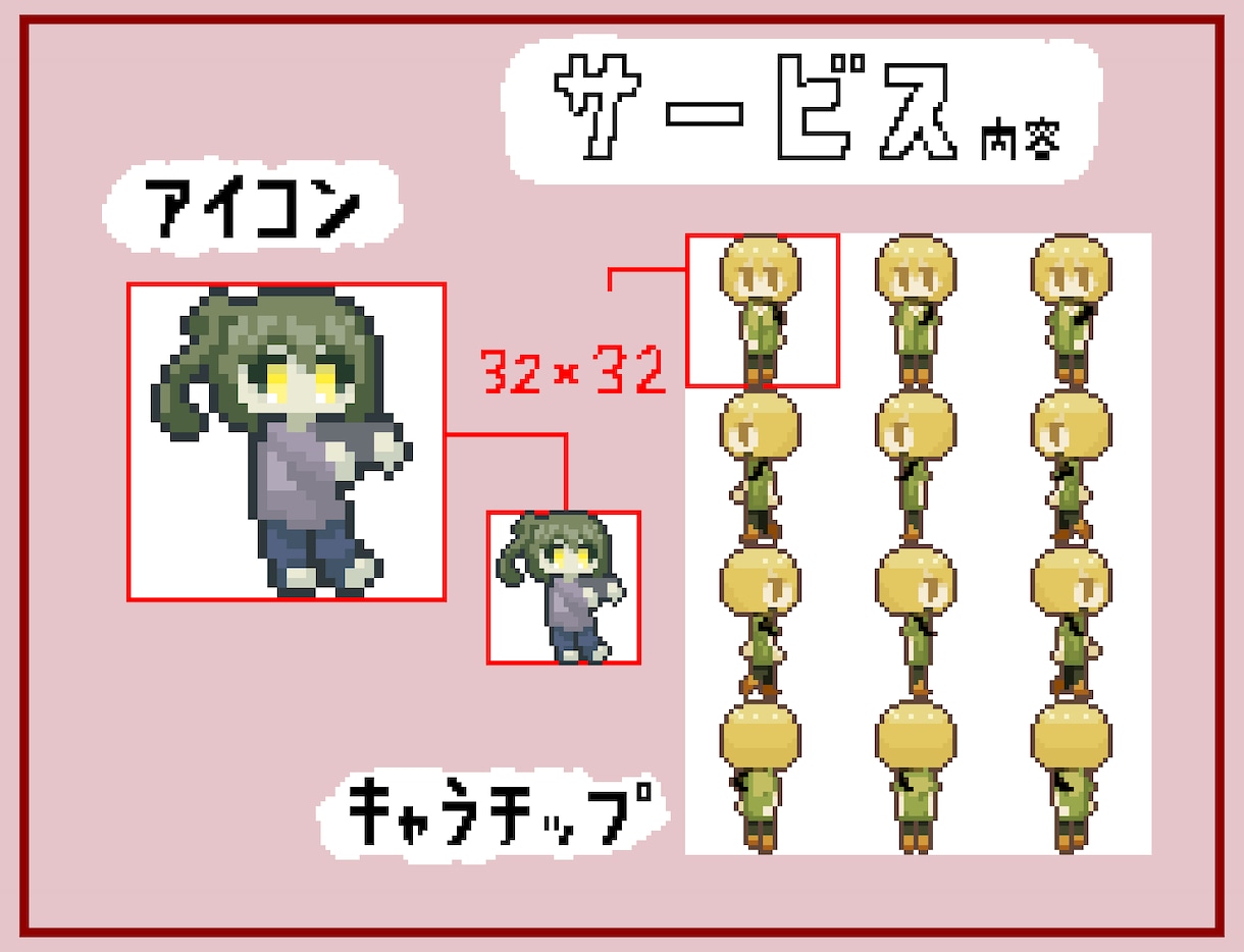 ドット絵制作します 12差分付き、ゲームのキャラチップや動画のドット絵等に！ イメージ4