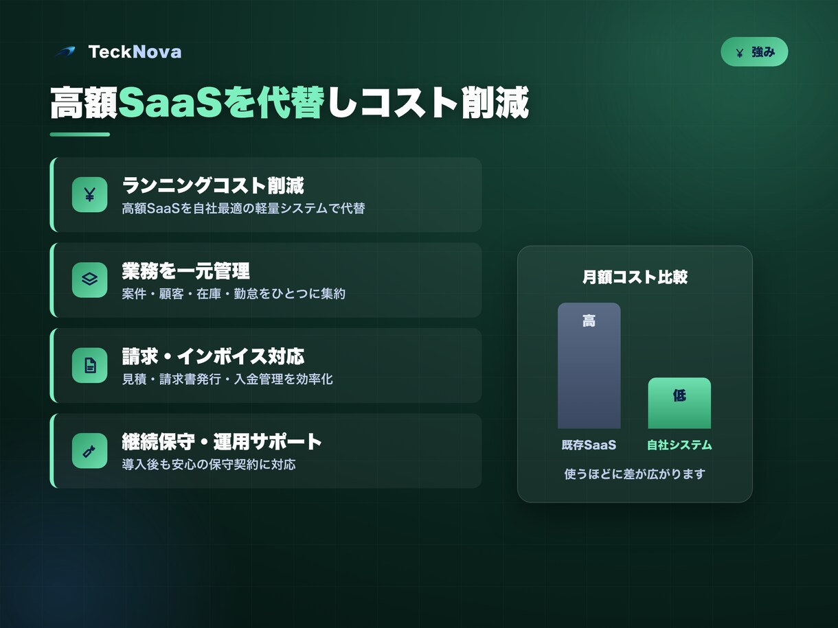 法人向け業務Webシステムを開発します 請求・在庫・勤怠・社内ツール／運用保守まで一括対応 イメージ5