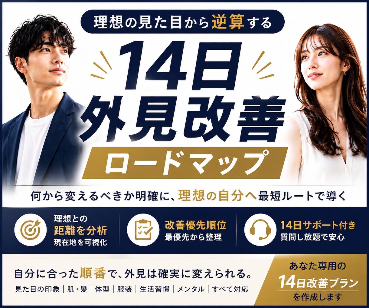 理想体型・外見から逆算した改善プランを作成します 理想の自分への改善ロードマップを作成します イメージ1