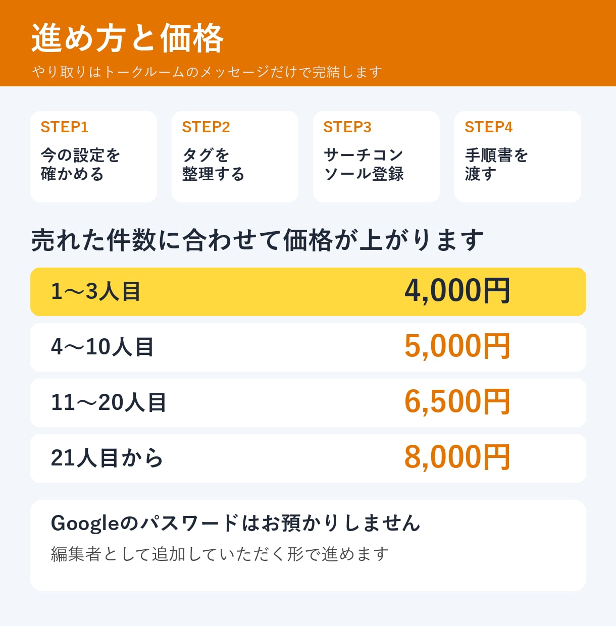 GA4とサーチコンソールを設定・点検します 閲覧数の二重計測も点検｜設定から見方まで イメージ4