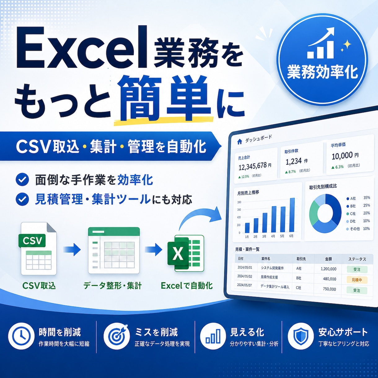 Excel業務を自動化・システム化します 現在Excel管理の業務を使いやすい管理ツールへ改善します イメージ1