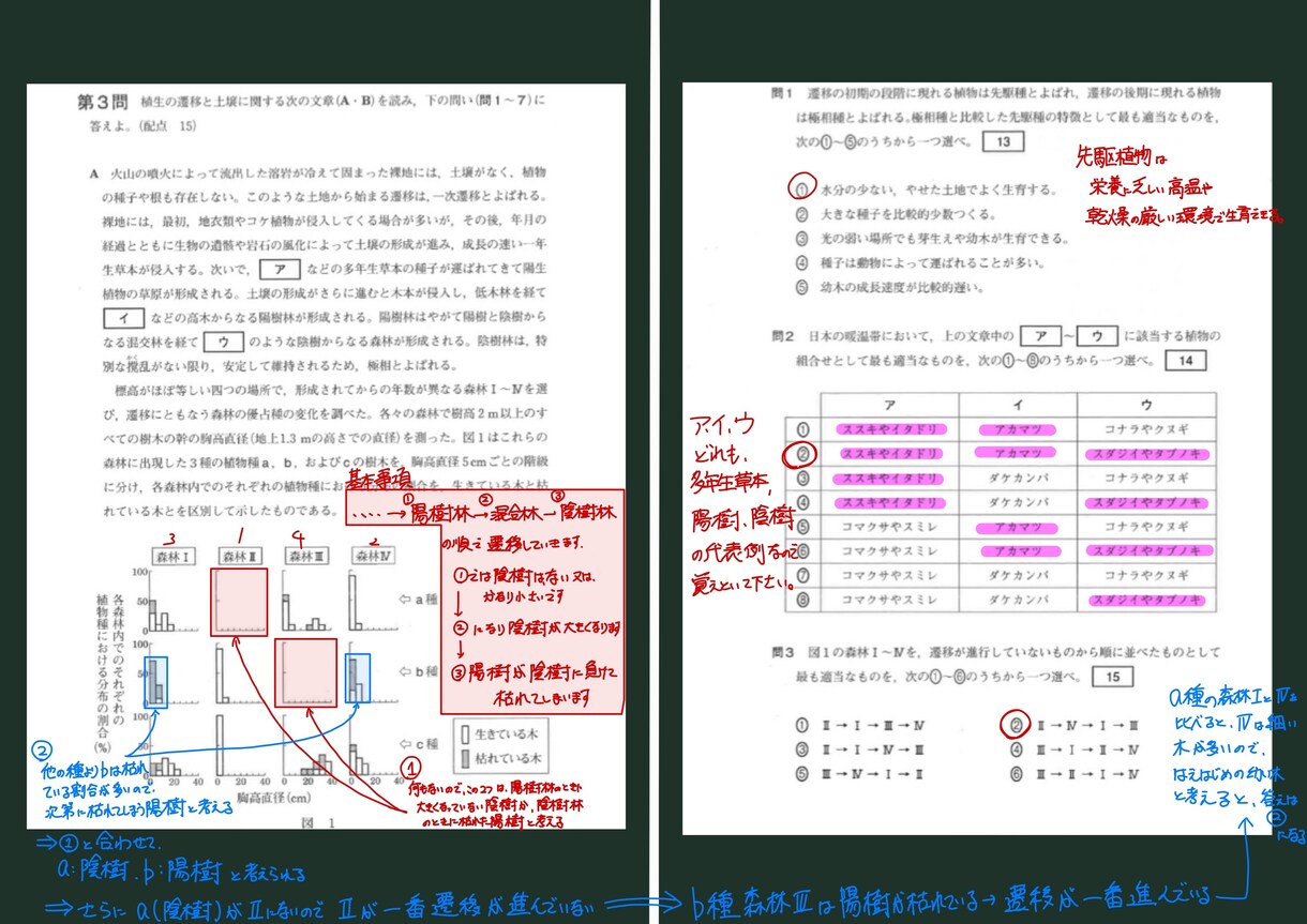 数学・化学・生物・英語記述添削・解説作成いたします 中高生・大学受験生で添削解説が必要な方、是非ご利用ください！ イメージ6