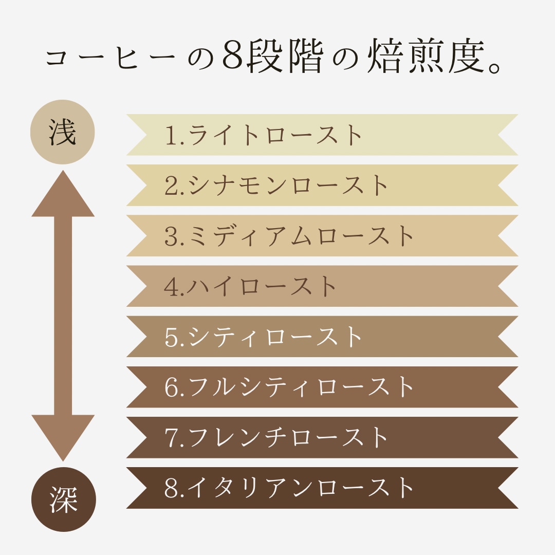 アイキャッチ・サムネイル・投稿画像作ります Canvaで目の引く画像を提供 イメージ2