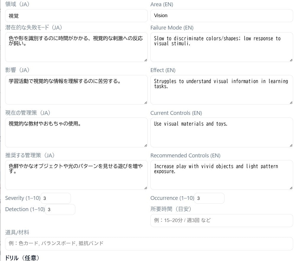 療育FMEAマニュアルのDX化を支援します 故障診断の手法のFMEAを活用したマニュアルの実践 イメージ3