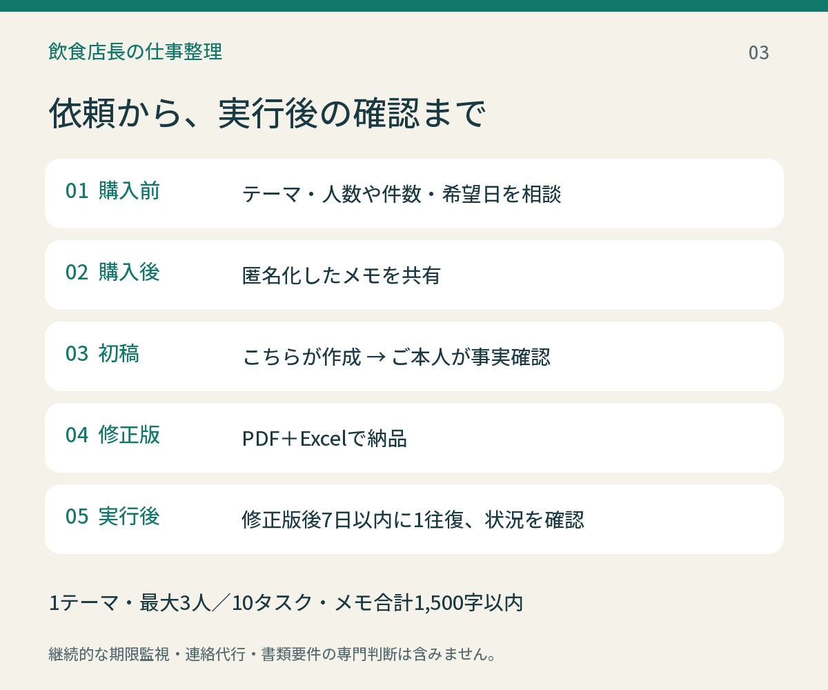 新人の入社準備と確認待ちを整理します 散らばったメモから、次に誰へ何を確認するかを一枚に イメージ3