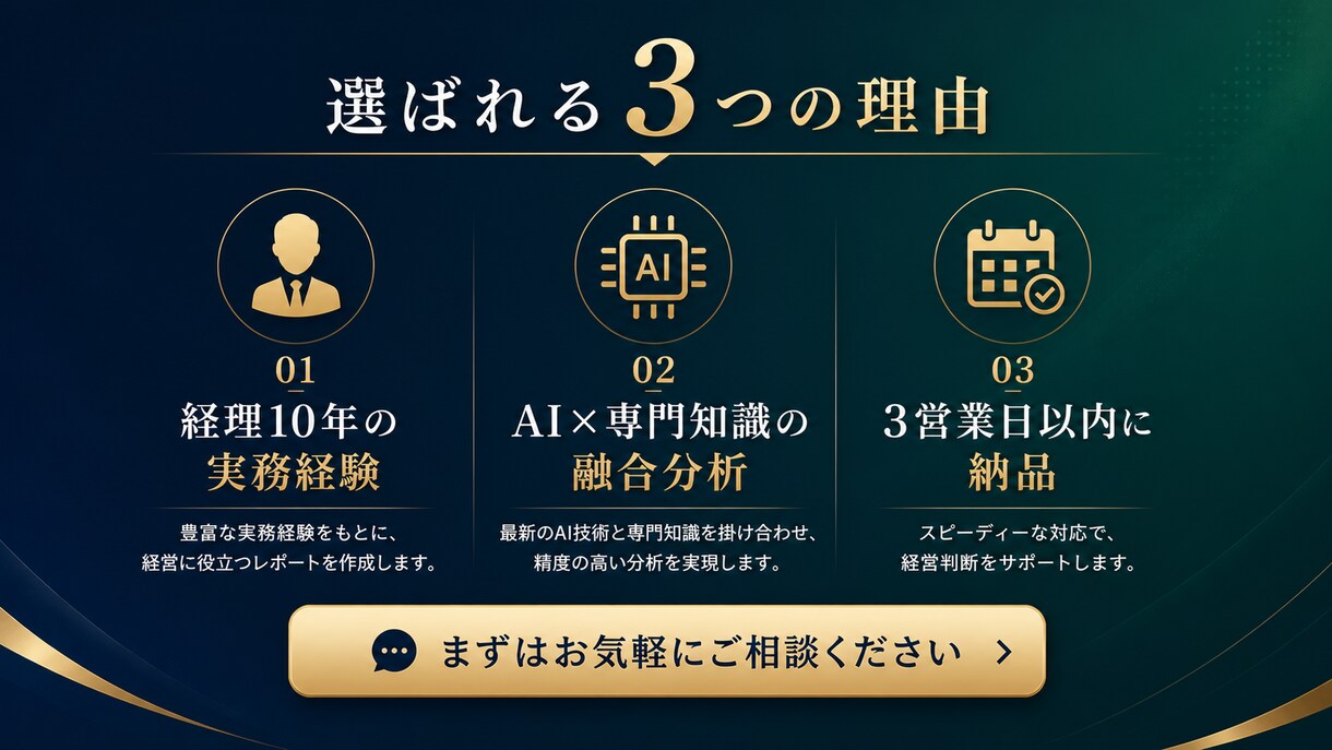 経理10年×AIで毎月の財務レポートを作成します 数字を読めなくても大丈夫。経営状態をわかりやすくお届けします イメージ3