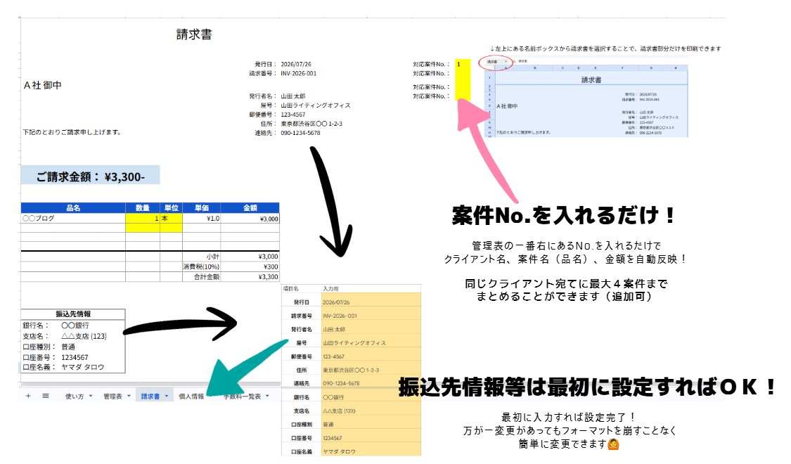 Webライターさん向けの案件管理表作ります 期日アラート・自動計算・請求書発行までこれ1つで完結 イメージ3