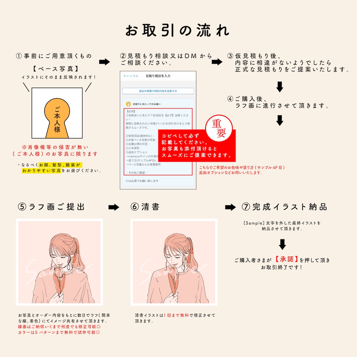 商用OK！オシャレに似顔絵、SNSアイコン描きます 【商用OK】アイコン、似顔絵、イラスト、丁寧に仕上げます イメージ5