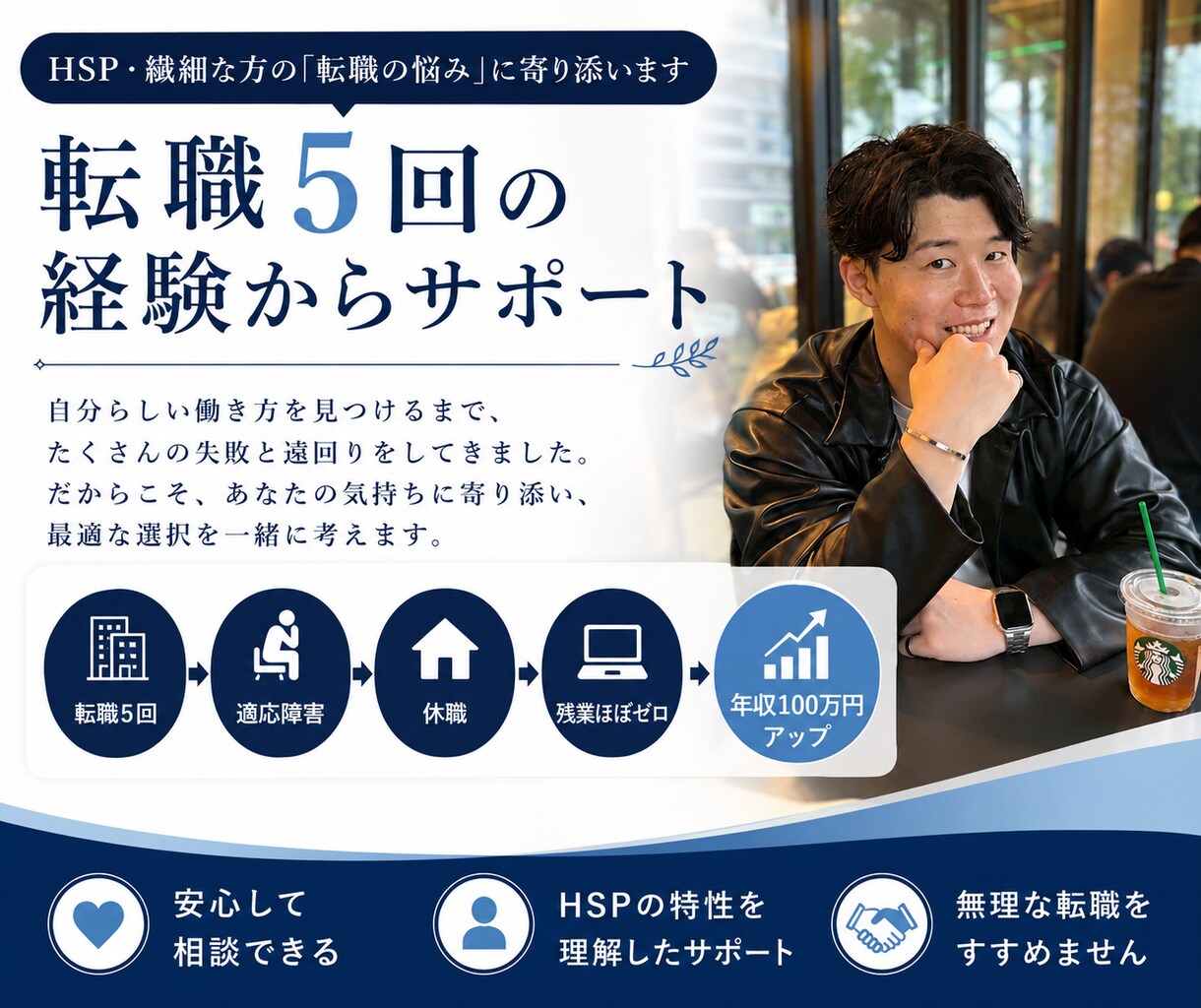 HSPの転職相談｜本当に転職すべきか一緒に考えます 転職5回・適応障害経験者が、後悔しない選択を一緒に整理します イメージ4