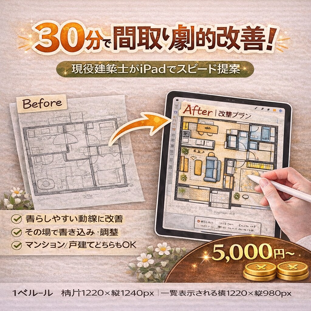 間取り・インテリアを手書きで具体的に改善提案します 書きで空間の悩みを見える化します イメージ1