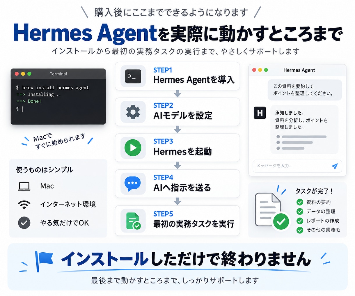 MacにHermes Agentを導入します Hermes Agentの初期設定・起動までサポートします イメージ4