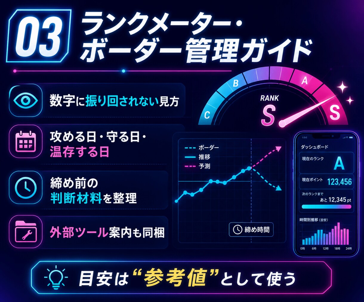 ポコチャ配信心理・ボーダー管理セットを提供します 応援・締め前・ボーダー管理をPDFで整えます イメージ5