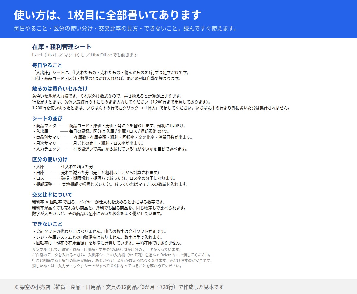 物販・せどりの売上・在庫管理表をエクセルで作ります Excelテンプレート。Amazon・メルカリの粗利も自動 イメージ6