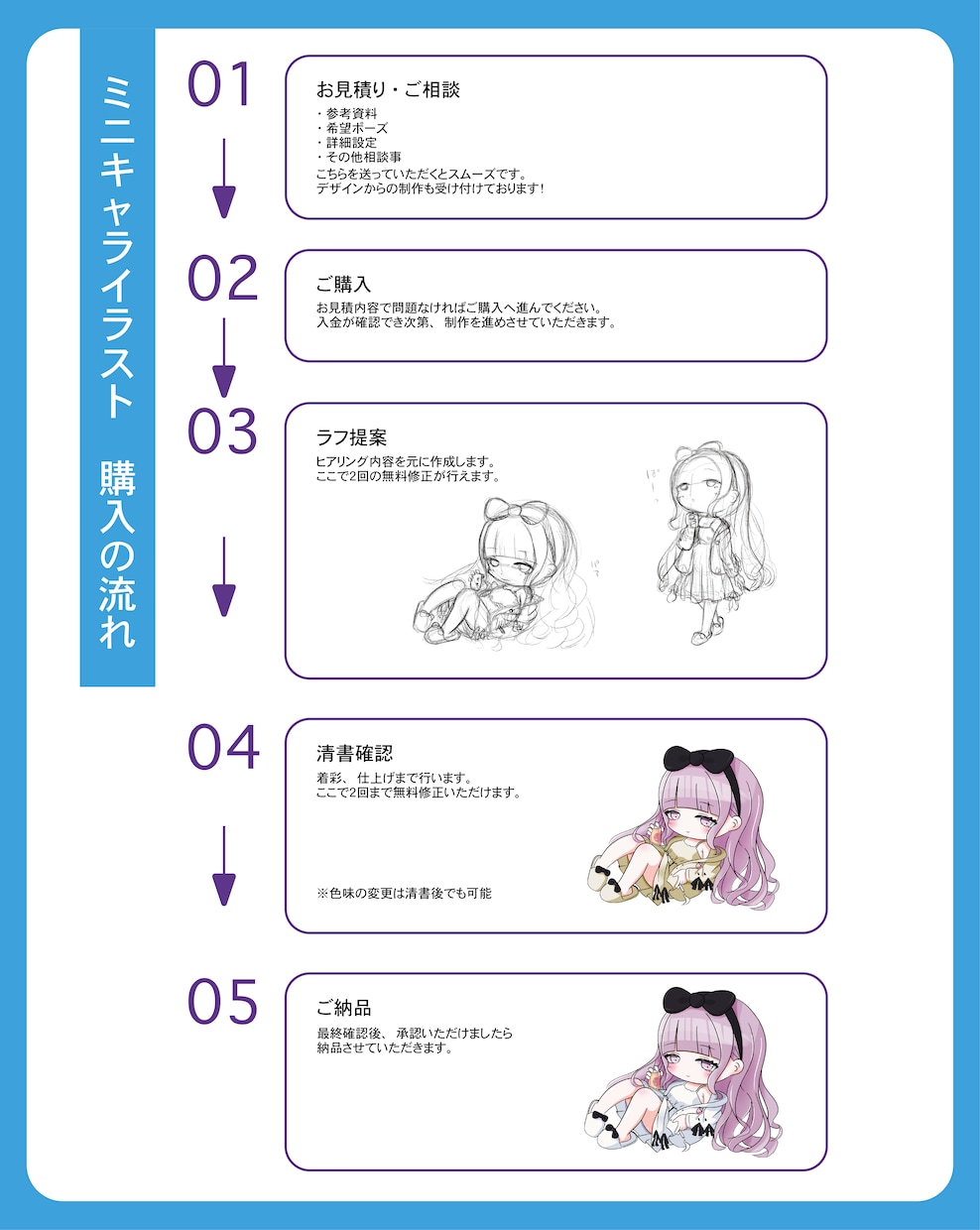商用利用可！シンプル仕上げのミニキャラ描きます アイコン・スタンプ・配信素材・グッズ用に イメージ5