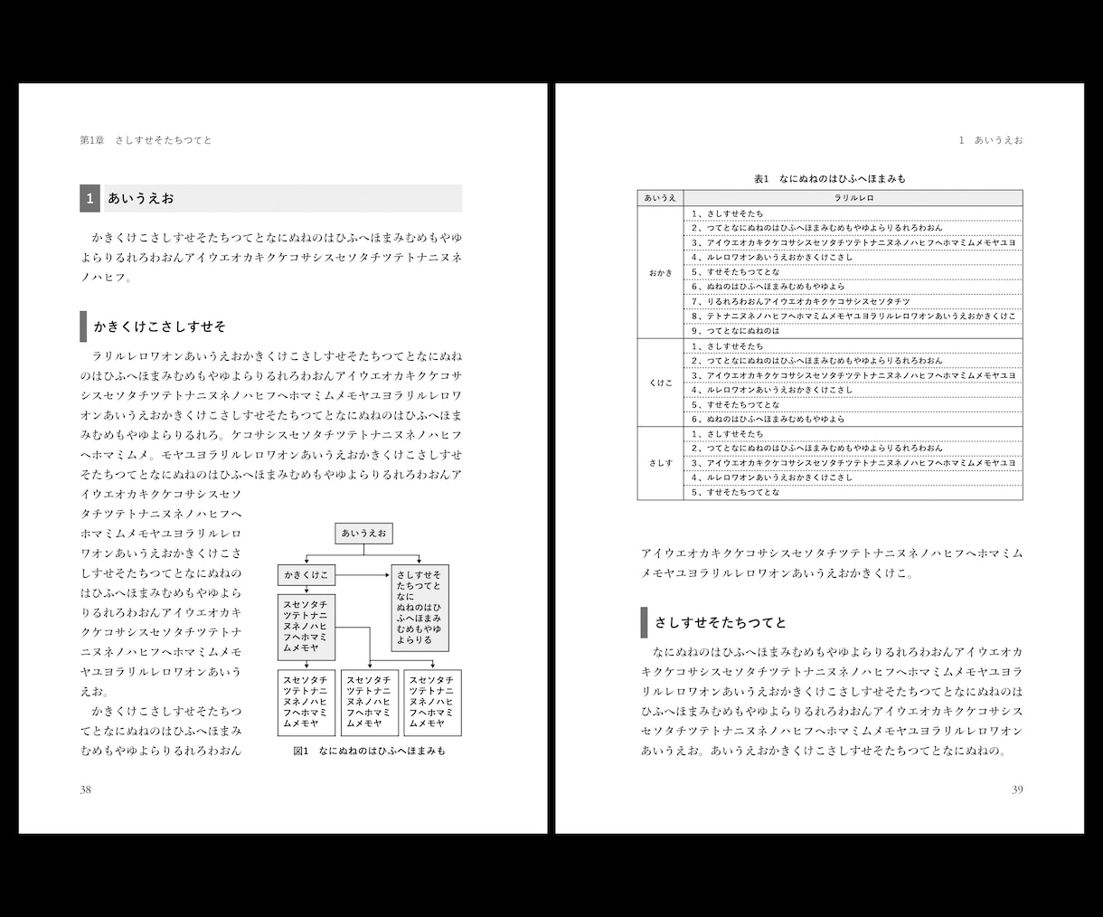 Amazonペーパーバック用PDFを組版いたします ｜epub作成可｜美麗仕上がり｜入稿エラー0保証 イメージ8