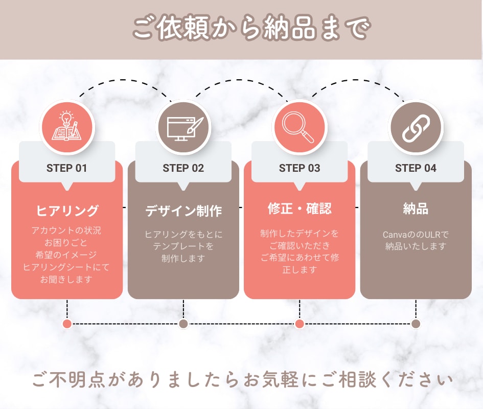 Instagramフィード投稿テンプレート作ります 【人気】低価格！目的にあわせたテンプレ心を込めて作成します！ イメージ5