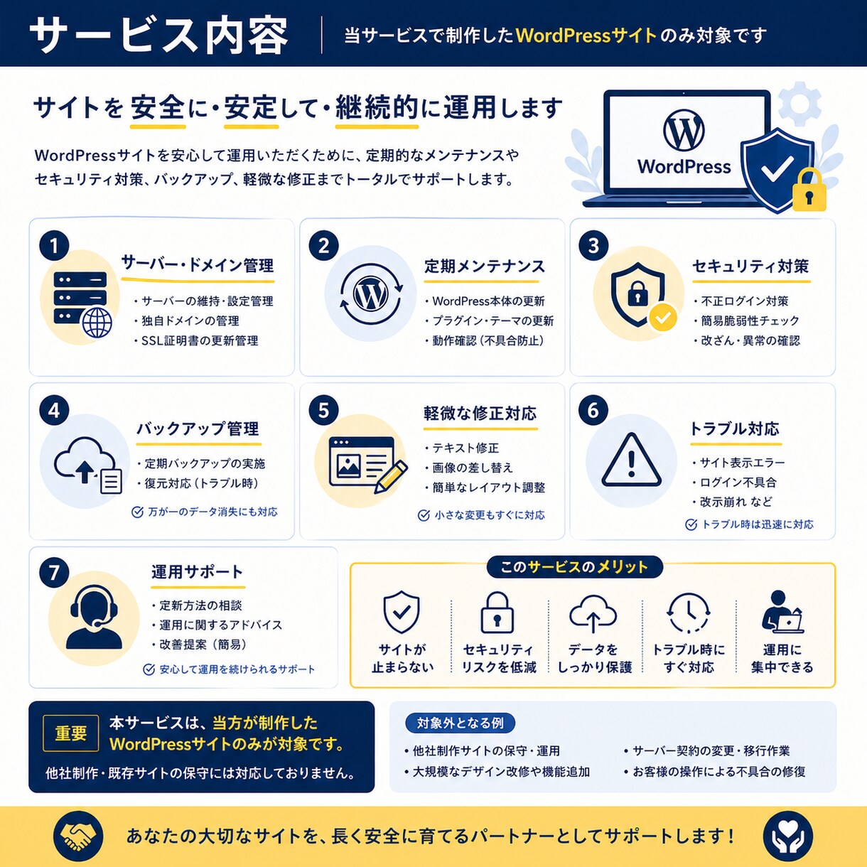 WordPressサイト管理・保守・運用代行します サイトを止めない・守る・育てる。 イメージ2