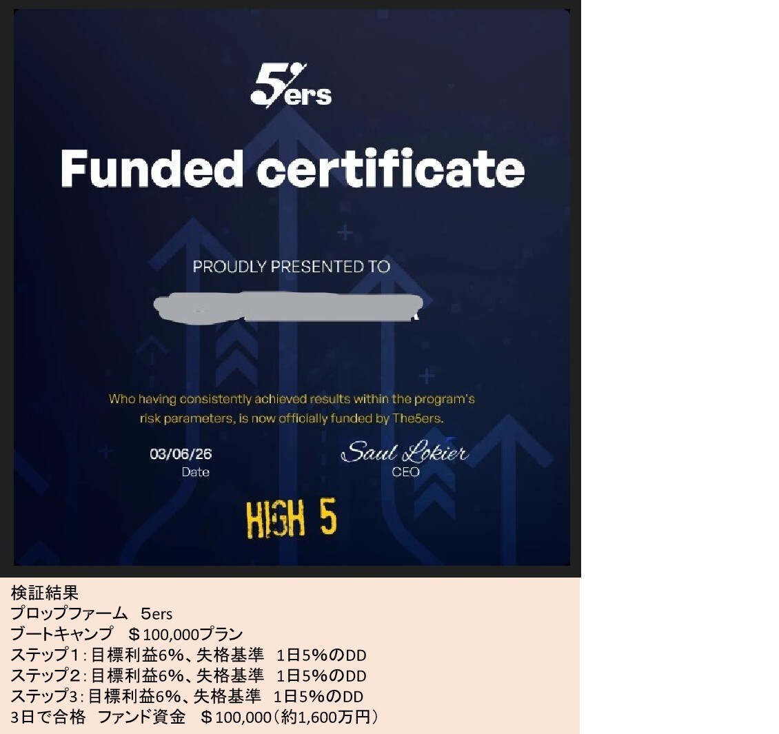 3か月の添削コースで、プロトレーダーを目指します プロトレーダーを育成するためのマンツーマン添削コースです。 イメージ6
