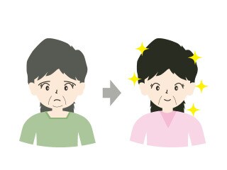 特別3選手軽に若返りが期待できる方法をご紹介します あなたに合う方法が見つかるはず！美容整形する前に必見！ イメージ1