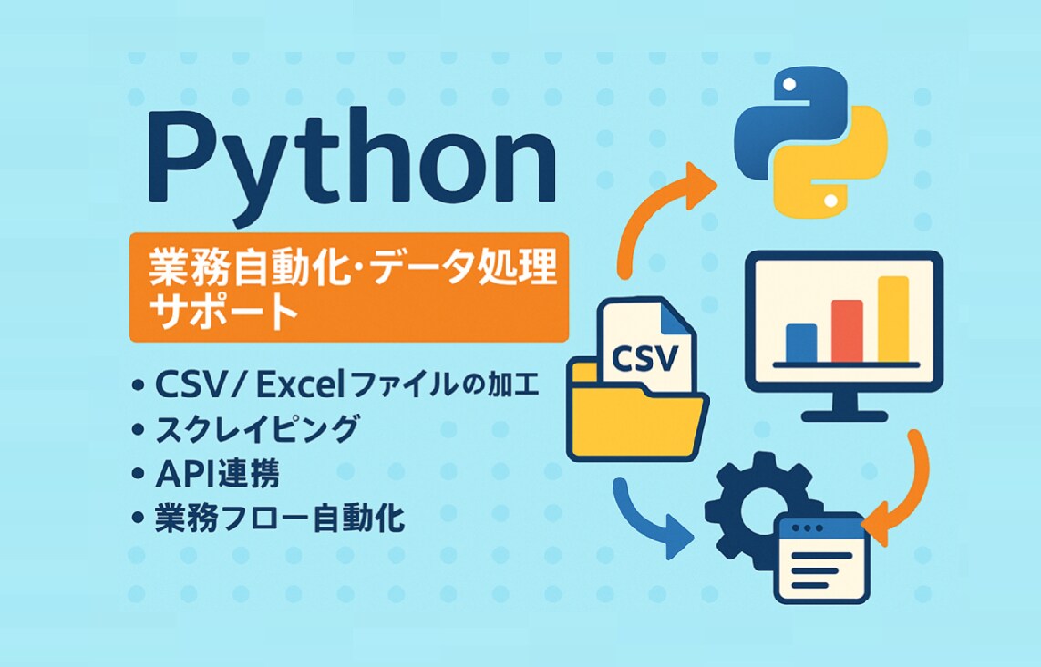Pythonで業務自動化ツールを作成します 作業の自動化やデータ処理の効率化をサポート イメージ1
