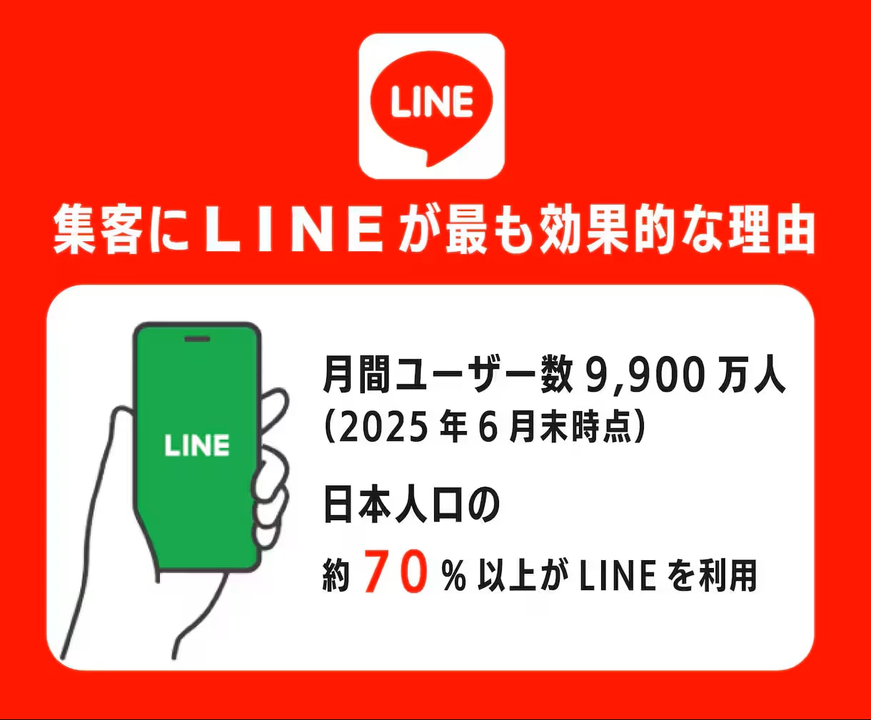 LINE公式アカウント(1カ月)運用サポートします 手間のかかるLINE運用を任せて本業に集中できる仕組みを構築 イメージ2