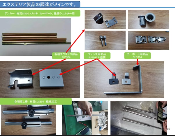 建築・内装業に特化した安心・高効率の調達代行ます 中国からの建材調達における仕入れ、品質管理、物流、納品まで イメージ1
