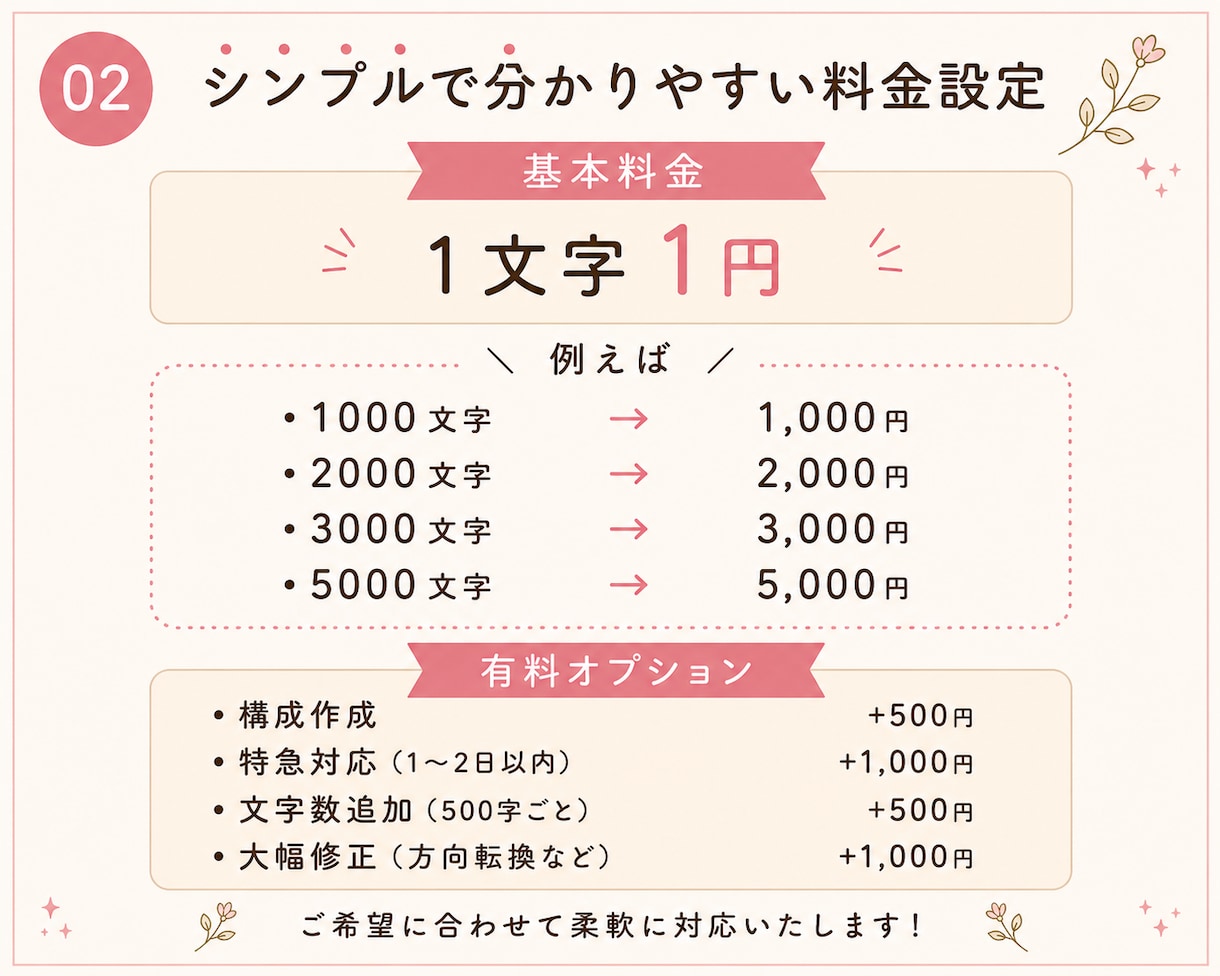 やさしい育児・暮らし記事を書きます ママ目線で寄り添う読みやすい文章をお届けします！ イメージ2