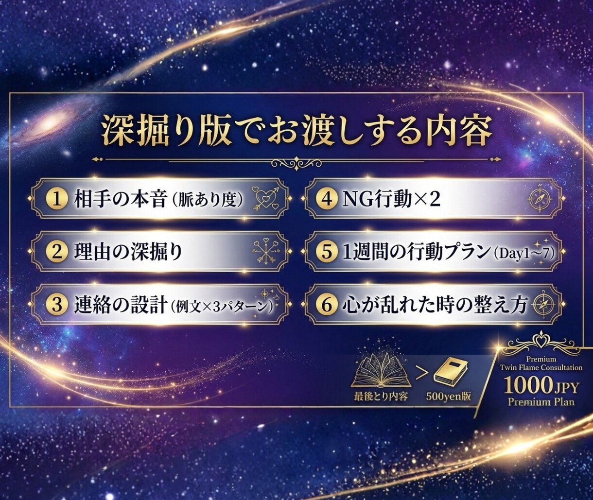 ツインレイ恋愛｜深掘り鑑定と行動計画を読みます 相手の本音＋理由＋1週間プランで迷いを減らす イメージ3