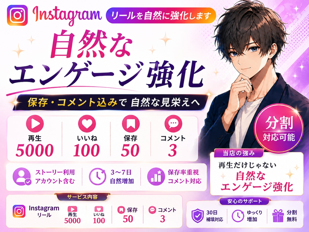 Instagram鍵垢アカウントよりいいね増加ます いいね100＋保存50＋再生5000＋コメント3分割対応 イメージ1
