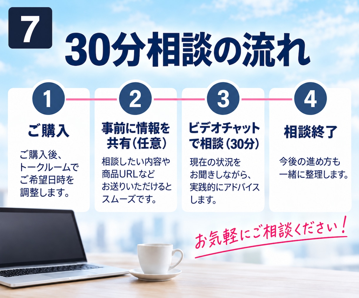 韓国仕入れ初心者のお悩みを現役販売者が解決します 仕入れ先・代行・送料・利益計算まで実践ベースで相談OK イメージ6