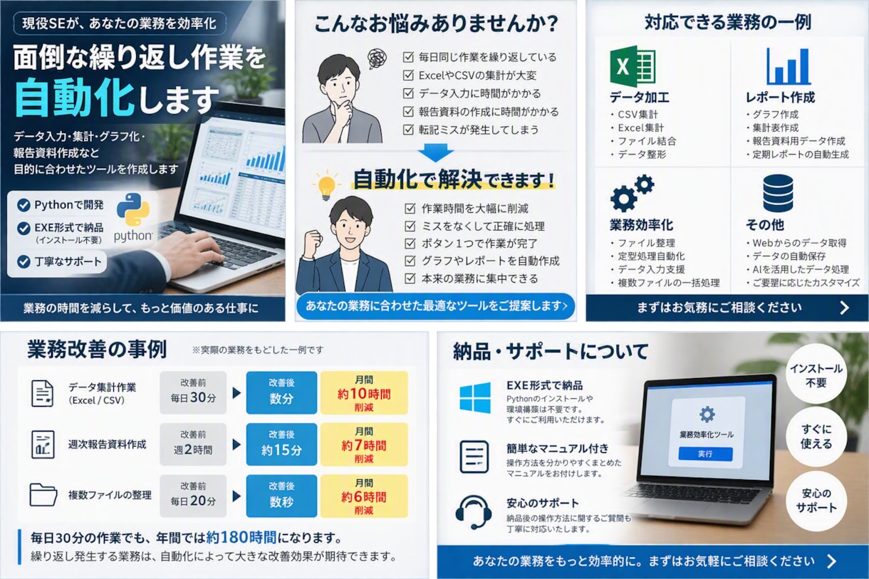 定型業務をPythonで自動化します データ入力・集計・レポート作成を効率化します イメージ1