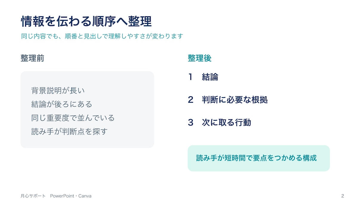 伝わるPowerPoint資料を作成します 構成整理から見やすいデザインまで丁寧に対応 イメージ2
