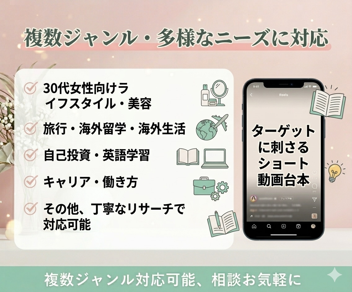 SNS台本お作りします 複数ジャンル対応可能。ショート動画等の台本相談お気軽に イメージ4