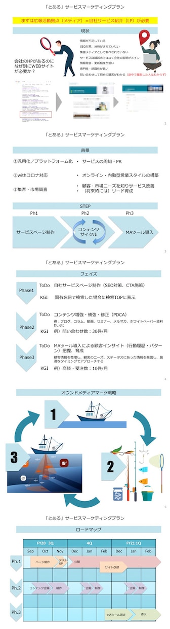 提案・企画書・プレゼン資料などデザイン清書します 提案・企画書・プレゼン資料、操作説明書などをきれいに作りたい イメージ8