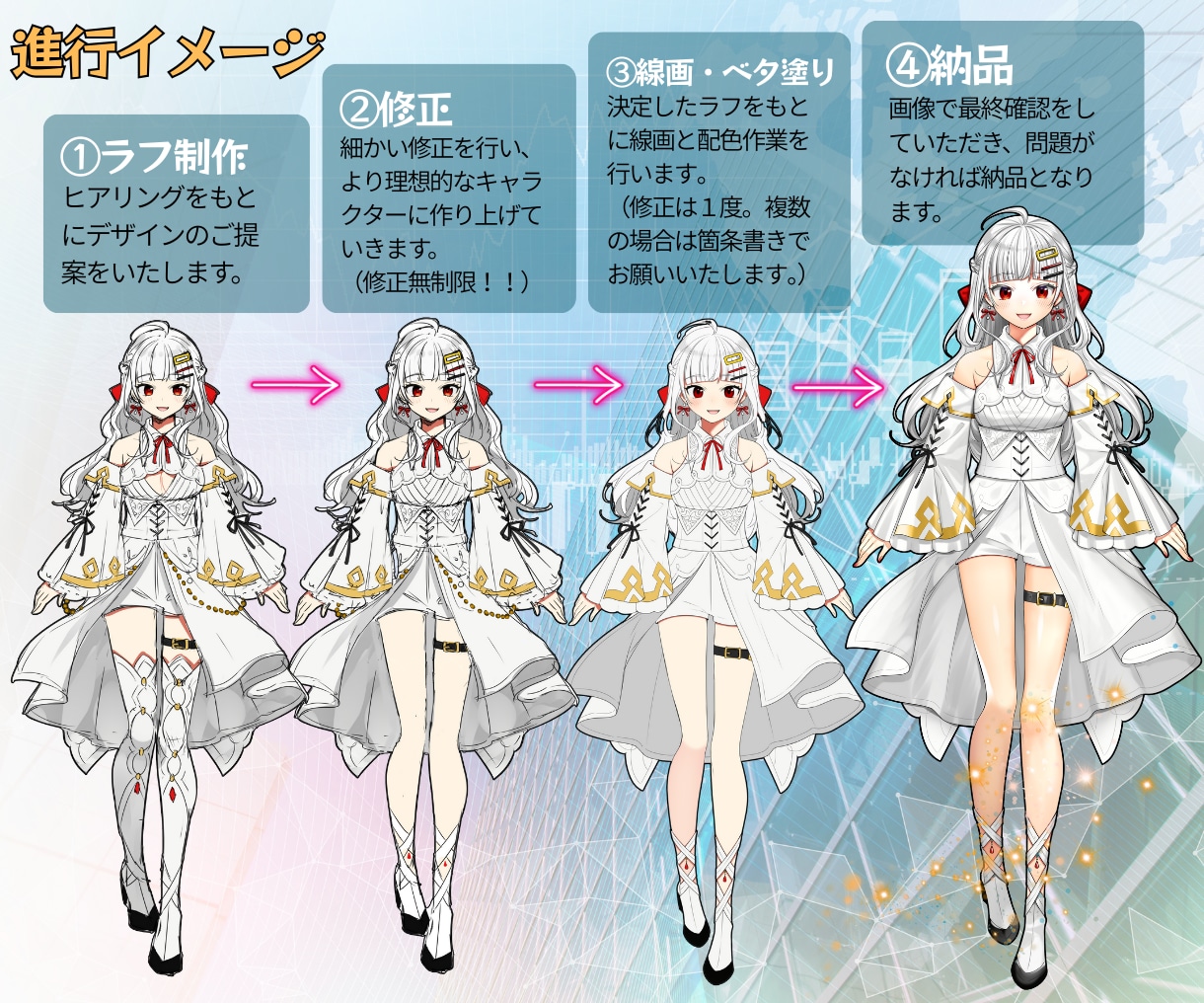 初心者歓迎！丁寧なヒアリングでキャラデザします 企業案件多数！世界に１つのデザイン提案いたします♪ イメージ5