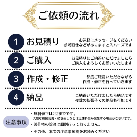 医療専門イラスト◆現役の医療従事者が描きます 学会、論文、資料、書籍などにご使用いただるシンプルなイラスト イメージ2