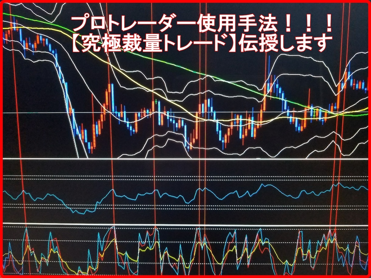 バイナリー逆張り新手法【究極裁量トレード】教えます プロトレーダーが使用している手法！サインツールに頼らない！！