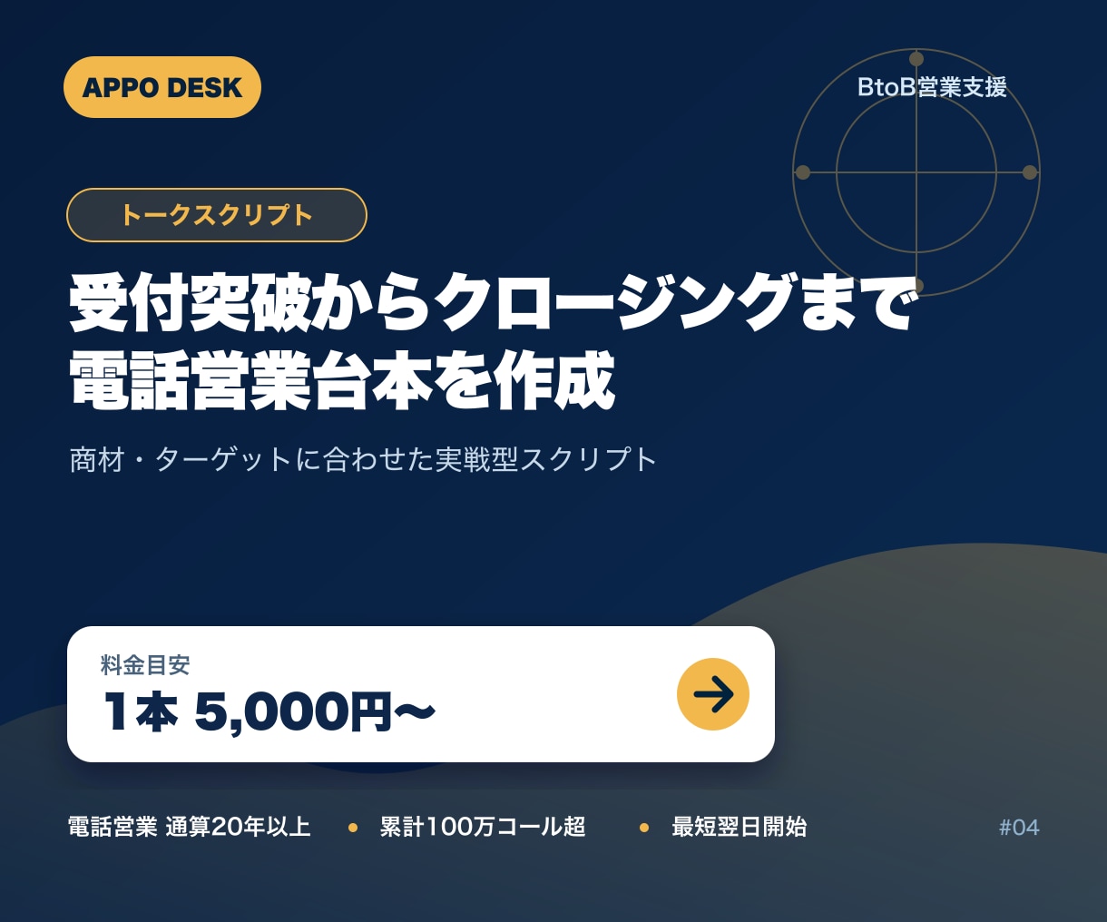 実戦で使えるテレアポ台本を作成します 受付突破から切り返し・アポ打診まで実務目線で設計 イメージ2