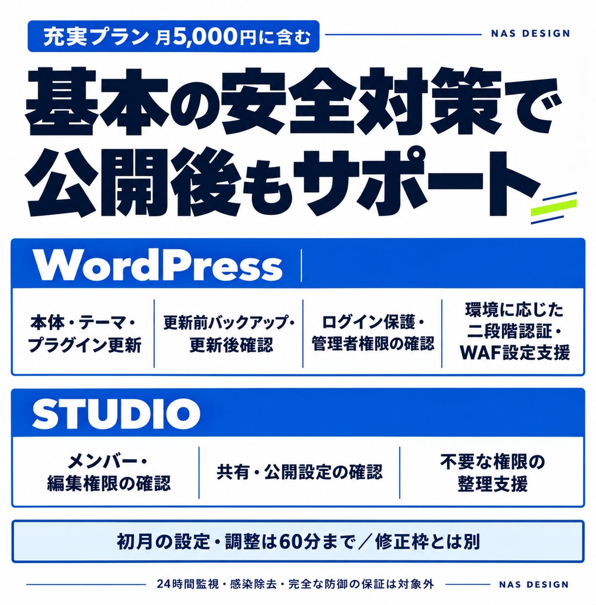 ホームページ・LPの保守管理・更新を代行します WordPress・STUDIO｜更新・セキュリティ対策も イメージ3