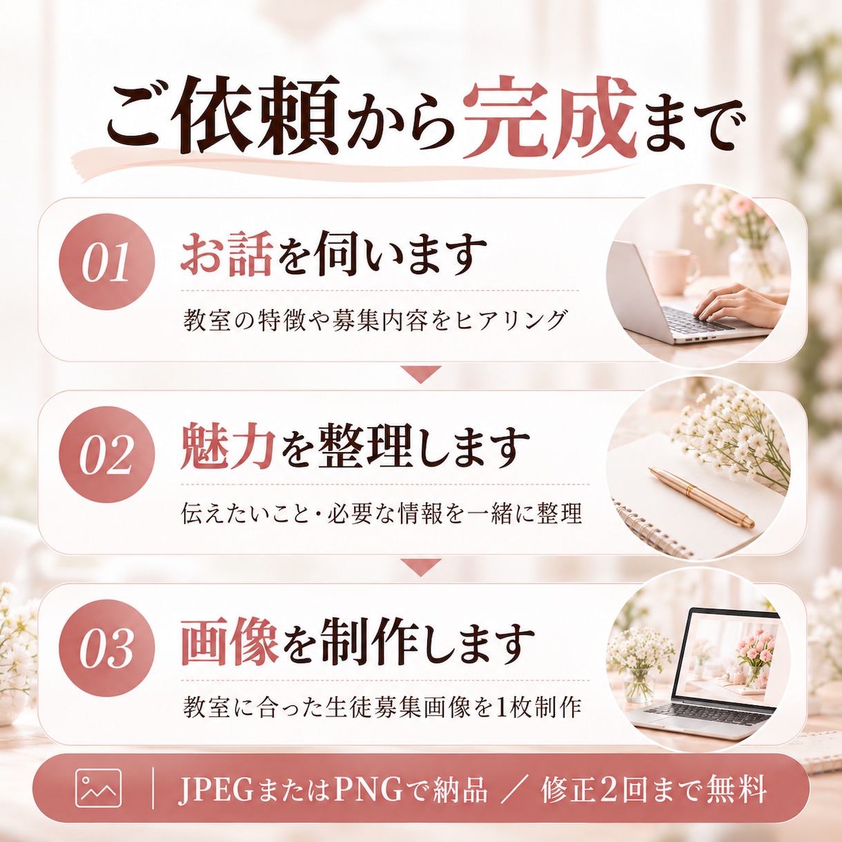 教室の魅力が伝わる生徒募集画像を制作します 何を載せる？から一緒に考え、先生の想いを画像にします イメージ2